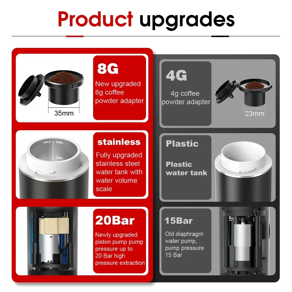 Draadloos elektrisch draagbaar espressomachine voor auto en thuis Camping Koffiezetapparaat 3-in-1 Capsule Poeder Reiskoffiezetapparaat